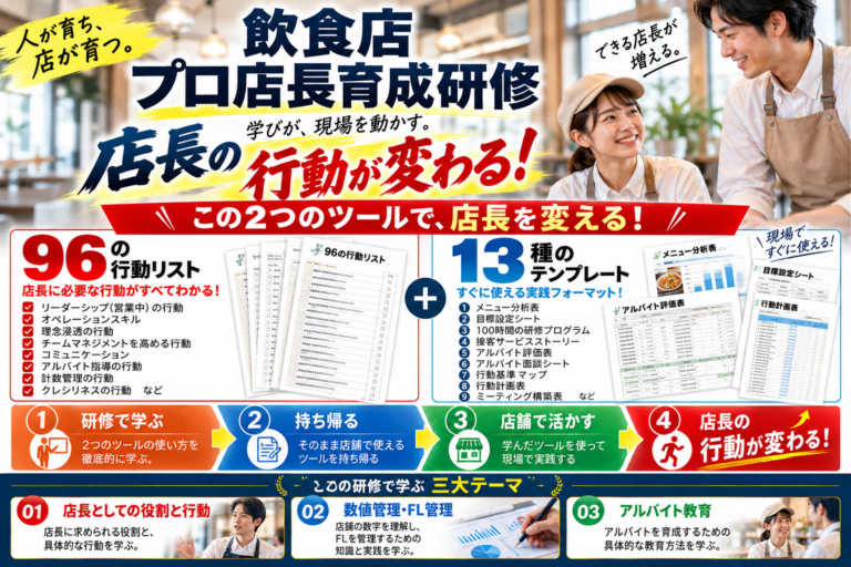 飲食店店長研修なら96の行動リストと13のテンプレートで店長の行動を変えるプロ店長育成研修｜2026.10/13，14開催