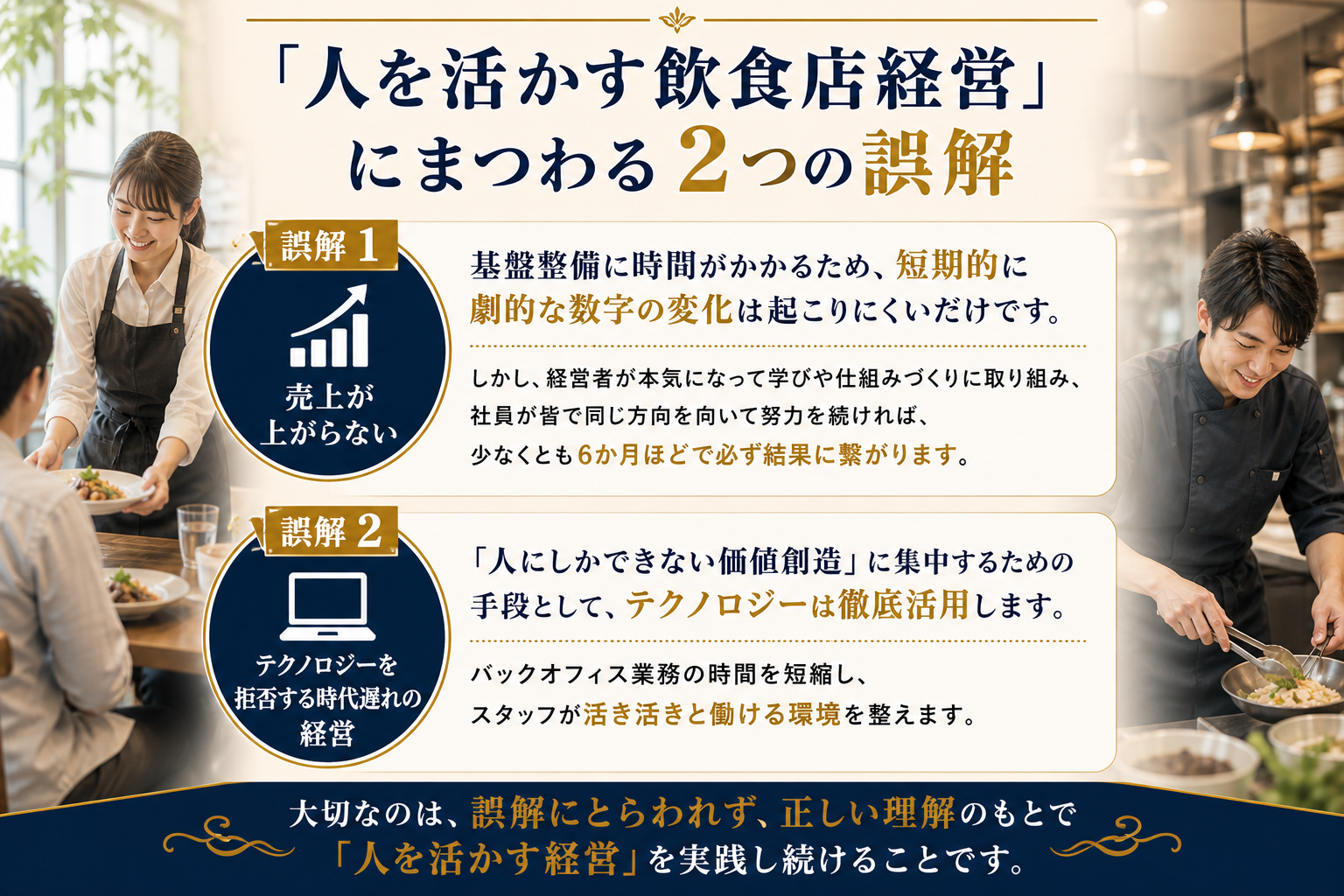 「『人を活かす飲食店経営』にまつわる2つの誤解」というタイトルのもと、2つの誤解とそれぞれの解説が並んでいる画像。下部には「大切なのは、誤解にとらわれず、正しい理解のもとで『人を活かす経営』を実践し続けることです。」と記載されています。

各誤解と解説の内容は以下の通りです。
誤解1：売上が上がらない（基盤整備に時間がかかるため、短期的に劇的な数字の変化は起こりにくいだけです。しかし、経営者が本気になって学びや仕組みづくりに取り組み、社員が皆で同じ方向を向いて努力を続ければ、少なくとも6か月ほどで必ず結果に繋がります。）

誤解2：テクノロジーを拒否する時代遅れの経営（「人にしかできない価値創造」に集中するための手段として、テクノロジーは徹底活用します。バックオフィス業務の時間を短縮し、スタッフが活き活きと働ける環境を整えます。）