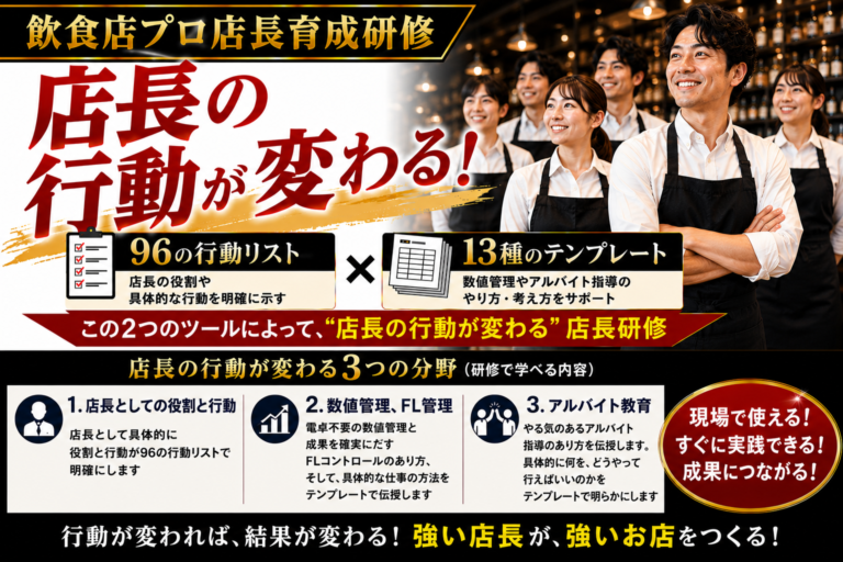 飲食店店長研修なら96の行動リストと13のテンプレートで店長の行動を変えるプロ店長育成研修｜2026.7/27，28開催
