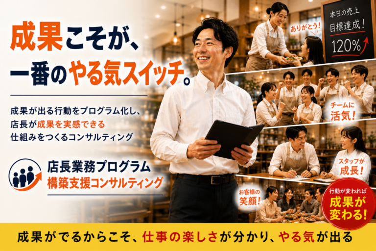 飲食店の店長のやる気スイッチをいれる「店長業務プログラム」構築コンサル｜成果が出る仕組みで店長教育・育成の属人化も排除｜96の行動リスト、行動基準マップ、テンプレート