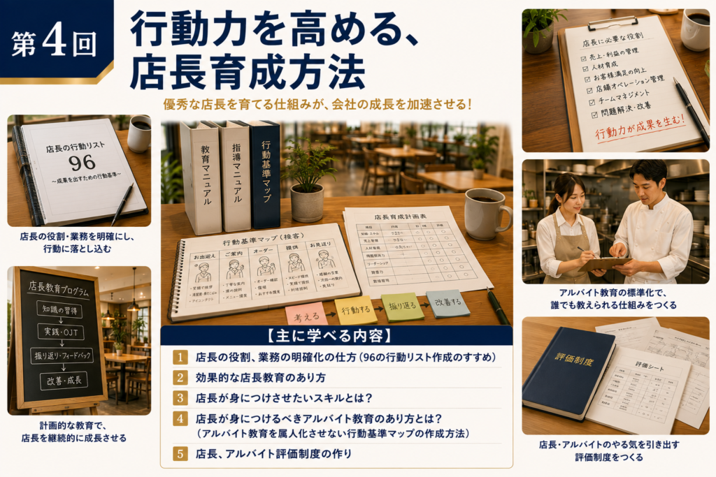飲食店多店舗化推進講座・第4回「行動力を高める、店長育成方法」のカリキュラム紹介画像。飲食店の多店舗化・多店舗展開を進めるために、店長の役割や業務を明確にする96の行動リスト、効果的な店長教育、店長に必要なスキル、アルバイト教育を属人化させない行動基準マップ、店長・アルバイトの評価制度について学ぶ内容を紹介している。店長教育プログラム、教育・指導マニュアル、行動基準マップ、育成評価表、評価制度などの写真を用いて、会社主導で店長を育成し、店舗の売上・利益と組織の成長につなげる人財育成の考え方を視覚的に表現している。