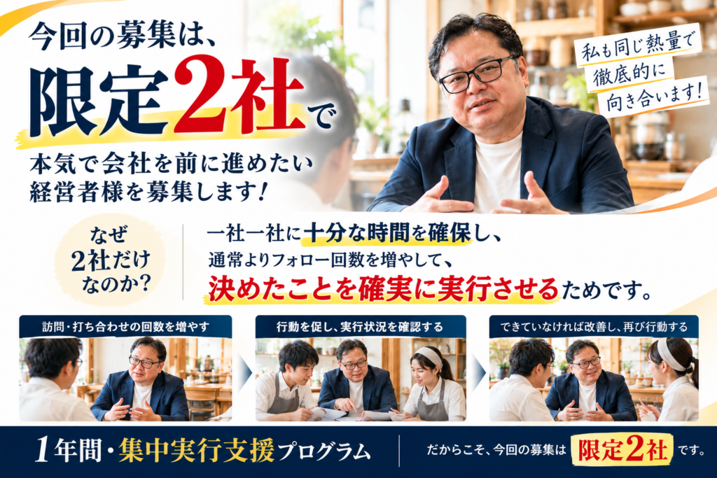 10店舗未満の飲食企業を対象とした「1年間・集中実行支援プログラム」の限定2社募集を案内する画像。中西フードビジネス研究所の代表・中西敏弘が、飲食店経営者やスタッフと打ち合わせを行う様子を掲載。募集を2社に限定する理由は、一社一社に十分な時間を確保し、徹底的に伴走するため。通常の顧問契約より訪問や打ち合わせなどのフォロー回数を増やし、行動を促し、実行状況を確認。できていなければ改善して再び行動することで、会社全体の行動量を高め、会社を前に進める。本気で会社を成長させたい経営者と同じ熱量で向き合う、特別な集中支援プログラムであることを伝えている。