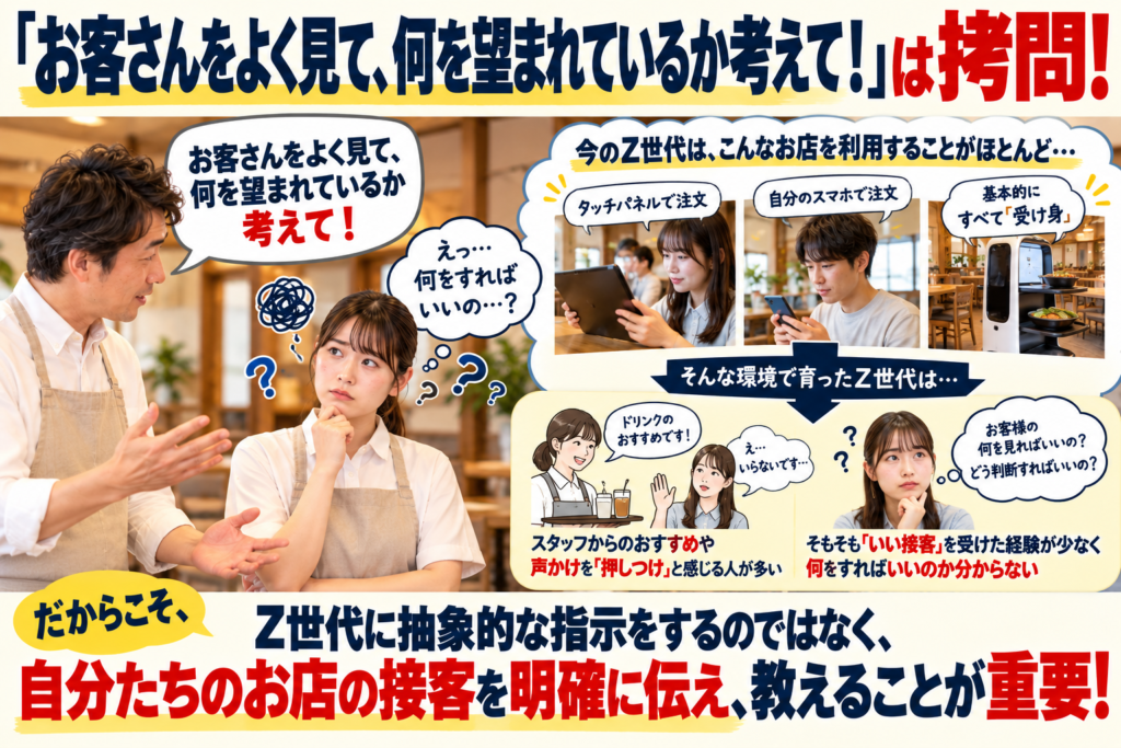 飲食店のZ世代アルバイト教育で、「お客さんをよく見て、何を望まれているか考えて！」という指導がなぜ通じないのかを解説した画像。左側では、店長からの指示に対して「何をすればいいの？」と戸惑う若い女性スタッフを描写。右側では、Z世代が普段利用する飲食店の特徴として、タッチパネル注文、スマホ注文、配膳ロボットなどを紹介。こうした環境で育ったZ世代は、スタッフから積極的な接客を受ける経験が少なく、おすすめや声かけを「押しつけ」と感じる人も多い。そのため、お客様の何を観察し、どう判断すればよいか分からず、抽象的な指示では行動できない。だからこそ、飲食店は自分たちのお店が求める接客を明確にし、具体的な行動として教育することが重要だと伝えている。