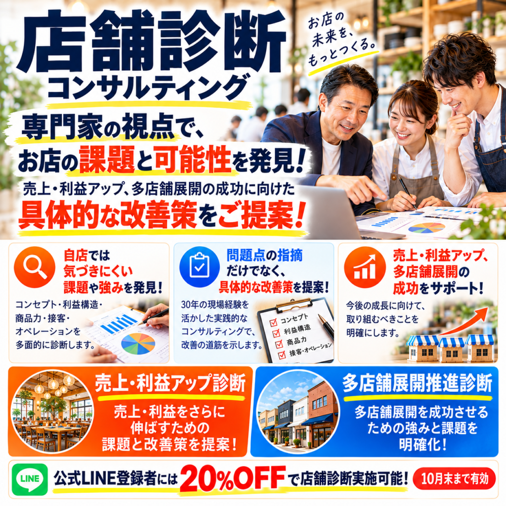 飲食店の売上・利益アップや多店舗展開の成功を支援する「店舗診断コンサルティング」の案内画像。30年の現場経験を持つ専門家の視点から、自店では気づきにくい課題や強み、成長の可能性を発見し、具体的な改善策を提案するサービスを紹介。コンセプト、利益構造、商品力、接客、オペレーションなどを多面的に診断し、問題点の指摘だけでなく、今後何を改善し、何を伸ばすべきかを明確にします。診断は、売上・利益をさらに伸ばすための「売上・利益アップ診断」と、多店舗展開に向けた強みや課題を明確にする「多店舗展開推進診断」の2種類。画像下部では、公式LINE登録者限定で店舗診断を通常価格の20%OFFで実施できる、10月末までの特典を案内しています。