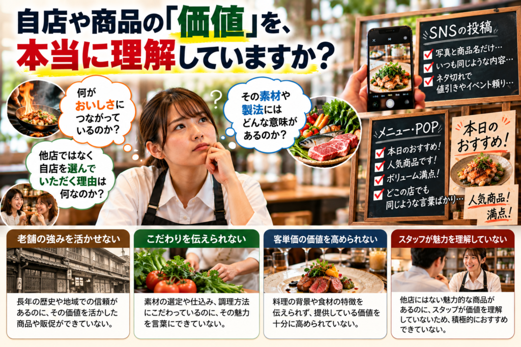 飲食店のスタッフが、自店や商品の「価値」を本当に理解できているかを問いかける画像。中央には考え込む女性スタッフを配置し、「何がおいしさにつながっているのか?」「素材や製法にはどんな意味があるのか?」「他店ではなく自店を選んでいただく理由は何なのか?」という疑問を表現。右側には、写真と商品名だけのSNS投稿や、「本日のおすすめ」「人気商品」「ボリューム満点」といったありきたりなPOPの例を掲載。下部では、老舗の強みを活かせていない、素材や調理へのこだわりを伝えられない、料理の価値を高められない、スタッフが商品の魅力を理解していないという4つの課題を紹介。自店のコンセプトや商品の価値を深く理解し、言語化することの重要性を伝えている。