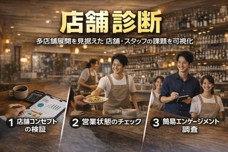「店舗診断」コンサルティング｜飲食店の多店舗展開を見据えた店舗、スタッフの課題を可視化
