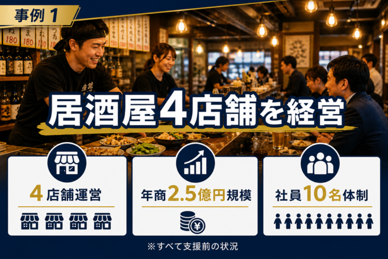 過去支援事例１｜居酒屋4店舗、年商2.5億円、社員10名の東海地区の飲食企業