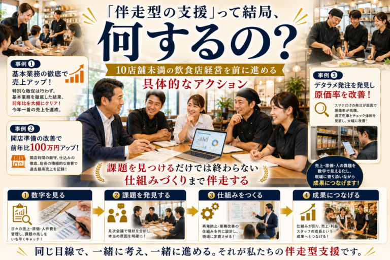 「伴走型の支援」って結局、何するの？〜10店舗未満の飲食店経営を前に進める具体的なアクション〜　