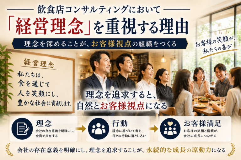 飲食店コンサルティングにおいて、「経営理念」を重視する理由