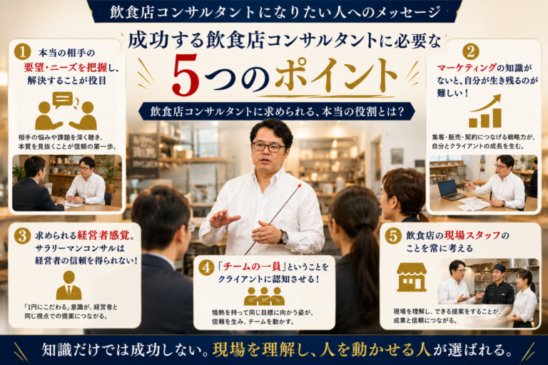 飲食店コンサルタントになりたい人へのメッセージ｜飲食店コンサルタントに求められる、本当の役割とは？