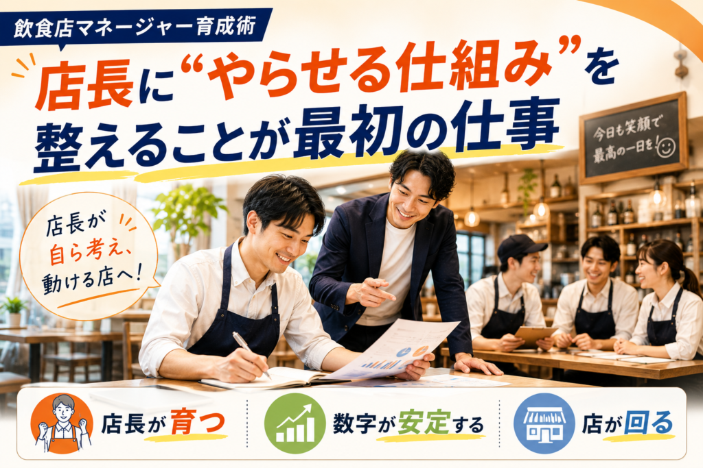 飲食店マネージャー育成をテーマにした画像。マネージャーが店長に対して数値管理や店舗運営の指導を行い、店長が自ら考え行動できる状態を目指す様子を表現している。画像内では「店長に“やらせる仕組み”を整えることが最初の仕事」というメッセージを中心に、店長育成によって「店長が育つ」「数字が安定する」「店が回る」という成果につながることを示している。飲食店の店長育成、マネージャー育成、多店舗展開、仕組み化、人材育成の重要性を伝える画像。