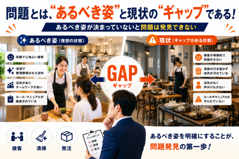 仕組みが成長を支える｜飲食店の多店舗展開で必要なマネージャーの“問題発見力”の育て方