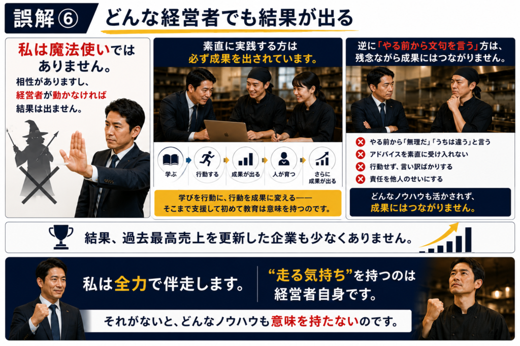 飲食店コンサルティングの誤解⑥「どんな経営者でも結果が出る」をテーマにした解説画像。左側では、「私は魔法使いではありません」というメッセージとともに、コンサルタントが魔法のように誰でも成功させられるわけではないことを表現。経営者との相性や、経営者自身が行動することの重要性を伝えている。
中央では、経営者やスタッフが真剣に学び、打ち合わせを行う様子を掲載。「学ぶ」「行動する」「成果が出る」「人が育つ」「さらに成果が出る」という成長サイクルを図解し、素直に学び実践する経営者ほど成果を出していることを表現している。また、「学びを行動に、行動を成果に変える。そこまで支援して初めて教育は意味を持つ」という考え方を紹介している。
右側では、「やる前から文句を言う方は成果につながらない」という内容を掲載。「無理だ」「うちは違う」と決めつける、アドバイスを受け入れない、行動せず言い訳を繰り返す、責任を他人のせいにするといった姿勢では、どんなノウハウも成果に結びつかないことを説明している。
下部では、「私は全力で伴走します」「“走る気持ち”を持つのは経営者自身です」というメッセージを大きく配置。コンサルタントが全力で支援しても、経営者自身に学ぶ姿勢や行動する意志がなければ成果は生まれないことを伝えている。最後に「それがないと、どんなノウハウも意味を持たないのです」という言葉を掲載し、成果を左右するのは経営者自身の行動であることを強調している。
飲食店経営において、店長育成、人材教育、多店舗展開、理念浸透、組織づくりなどの仕組みやノウハウだけでは成果は生まれず、経営者自身の実践と継続的な行動が不可欠であることを伝える伴走型コンサルティングの考え方を表現した画像。