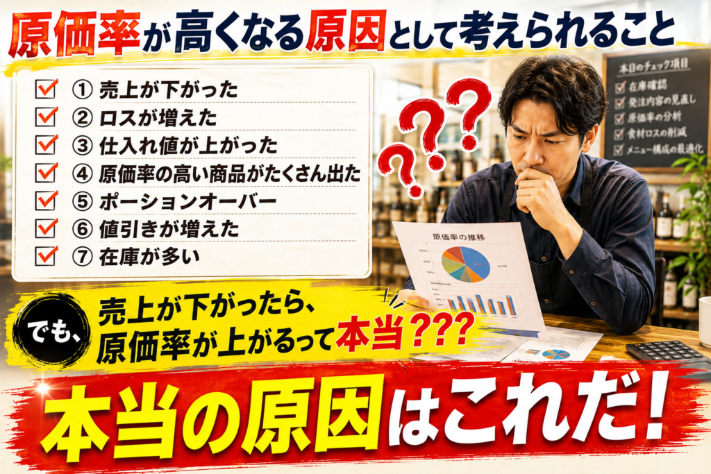 飲食店の原価率改善をテーマにしたアイキャッチ画像。上部に「原価率が高くなる原因として考えられること」という見出しと、「売上が下がった」「ロスが増えた」「仕入れ値が上がった」「原価率の高い商品がたくさん出た」「ポーションオーバー」「値引きが増えた」「在庫が多い」の7項目がチェックリスト形式で表示されている。右側には原価率の資料を見ながら考え込む飲食店店長の写真が配置され、「売上が下がったら、原価率が上がるって本当？？？」という疑問が大きく強調されている。最下部には「本当の原因はこれだ！」というメッセージが大きく表示され、飲食店経営における原価率管理や原価コントロールの本質を解説する記事の導入画像。飲食店の利益改善、原価管理、ロス削減、発注管理、数値管理に関心のある経営者や店長向けのビジュアル。