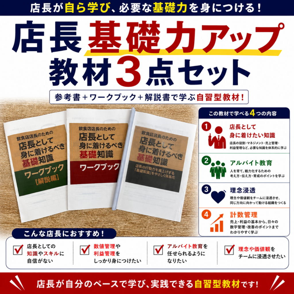 飲食店の店長育成・店長教育を仕組み化するための「店長基礎力アップ教材3点セット」を紹介する教材案内画像。参考書・ワークブック・解説書の実物教材を掲載し、店長として身に着けたい知識、アルバイト教育、理念浸透、計数管理の4つの基礎力を体系的に学べる内容を紹介。飲食店の人材育成、店長研修、店長教育の標準化、数値管理力向上、アルバイト育成、理念浸透を支援する自習型教材で、店長のマネジメント力向上や多店舗展開を目指す飲食店経営者向けの教育ツール。