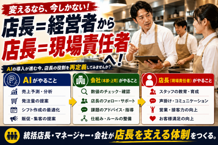 「店長＝経営者」から「店長＝現場責任者」へ！AIの導入が進む今、飲食店の「店長の役割」を再定義してみませんか？