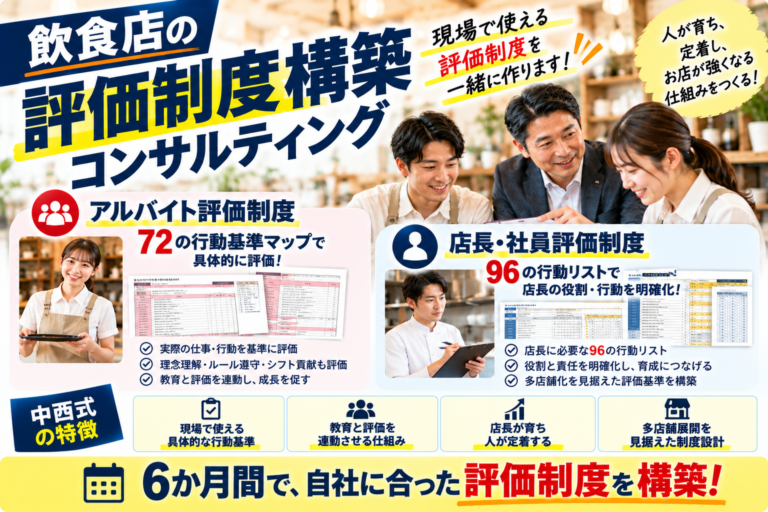 飲食店の評価制度構築支援コンサルティング｜アルバイト・店長・社員の評価制度の作り方